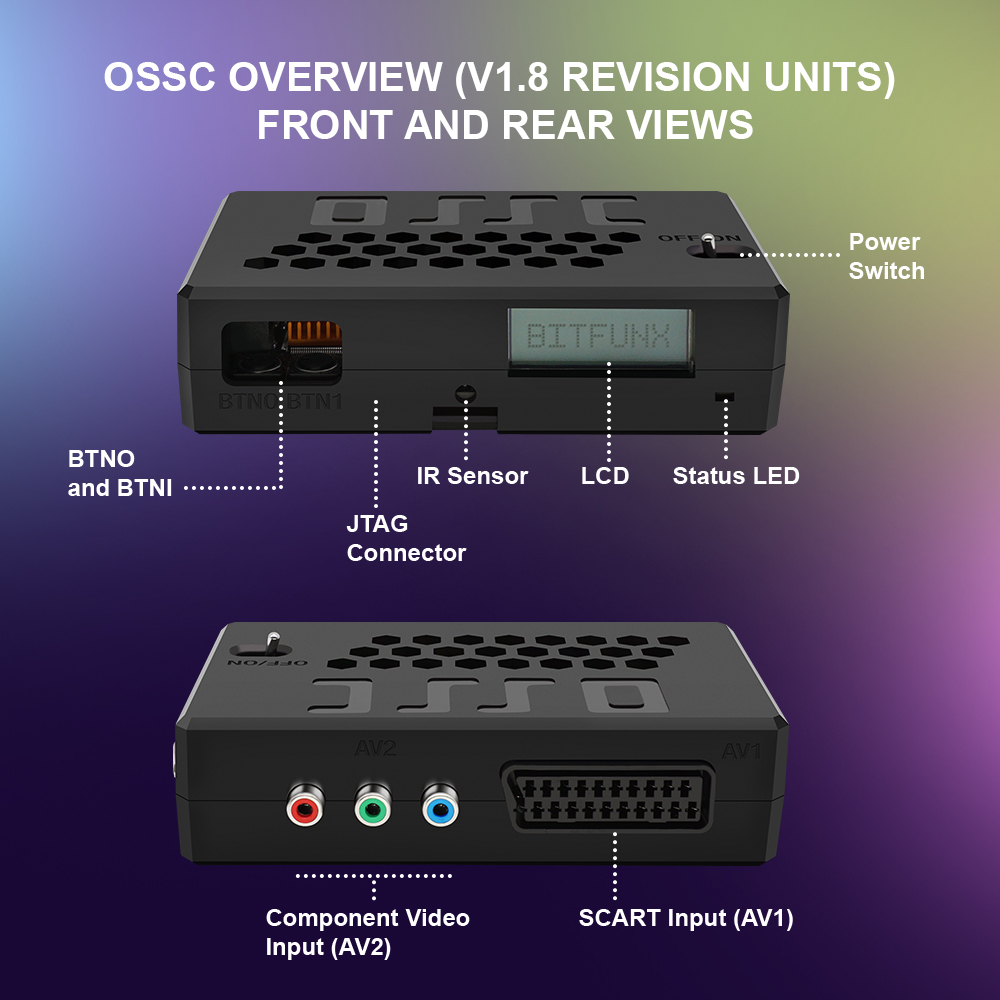 Bitfunx OSSC HW V1.8 Convertit - Retro Gaming Hard Drive recensione e prezzo