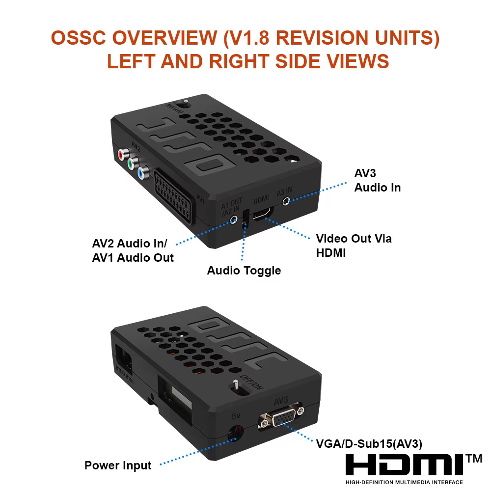 OSSC Upscaler HDMI ™   Convert - Retro Gaming Hard Drive recensione e prezzo